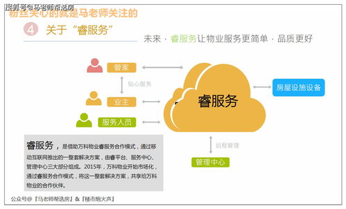 傻傻分不清 首萬(wàn)物業(yè)與首開(kāi)萬(wàn)科物業(yè)，誰(shuí)是互聯(lián)網(wǎng)信息服務(wù)提供者？