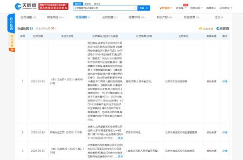 愛奇藝關(guān)聯(lián)公司因視聽節(jié)目含禁止內(nèi)容被行政處罰，行業(yè)合規(guī)警鐘長鳴