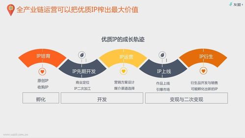 互聯(lián)網(wǎng)經(jīng)紀公司紛紛入場,誰將是藝人經(jīng)紀頭號玩家 傳統(tǒng)經(jīng)紀公司何去何存